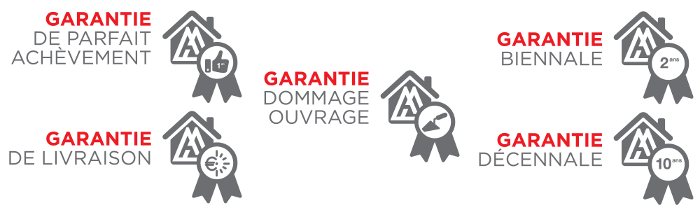 garanties contrat construction maison ccmi